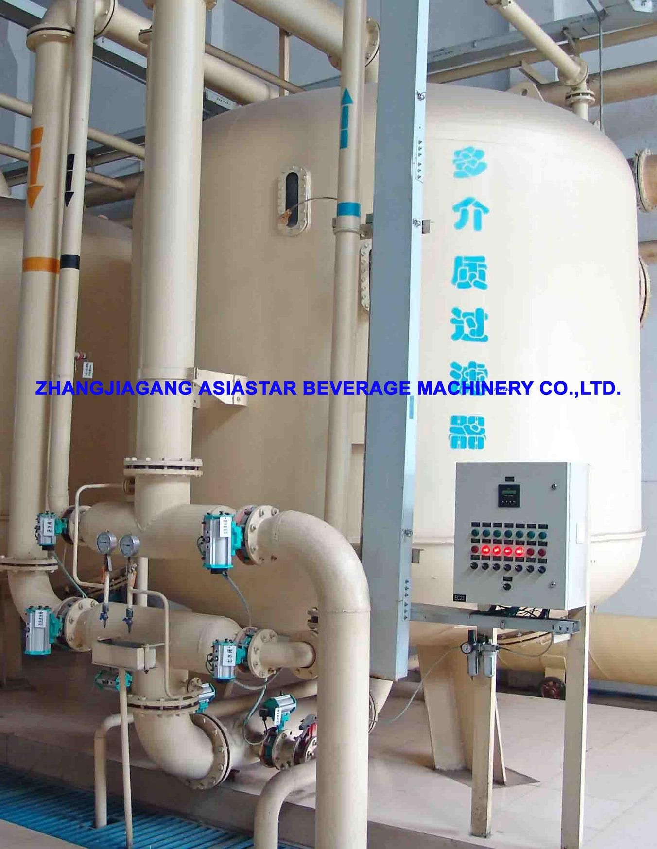Water Filteration System