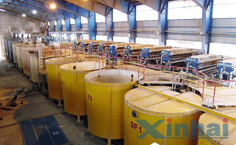 Cu-Pb-Zn Dressing Process / Mining Plant