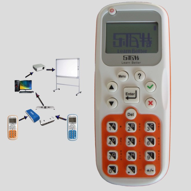 Wireless Interactive Response System T8