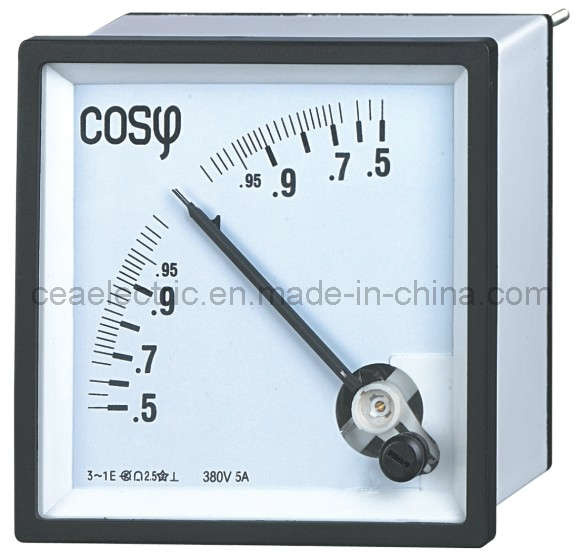 Panel Meter