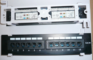 Patch Panel (KFB-007)