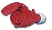 Industrial Plug & Socket