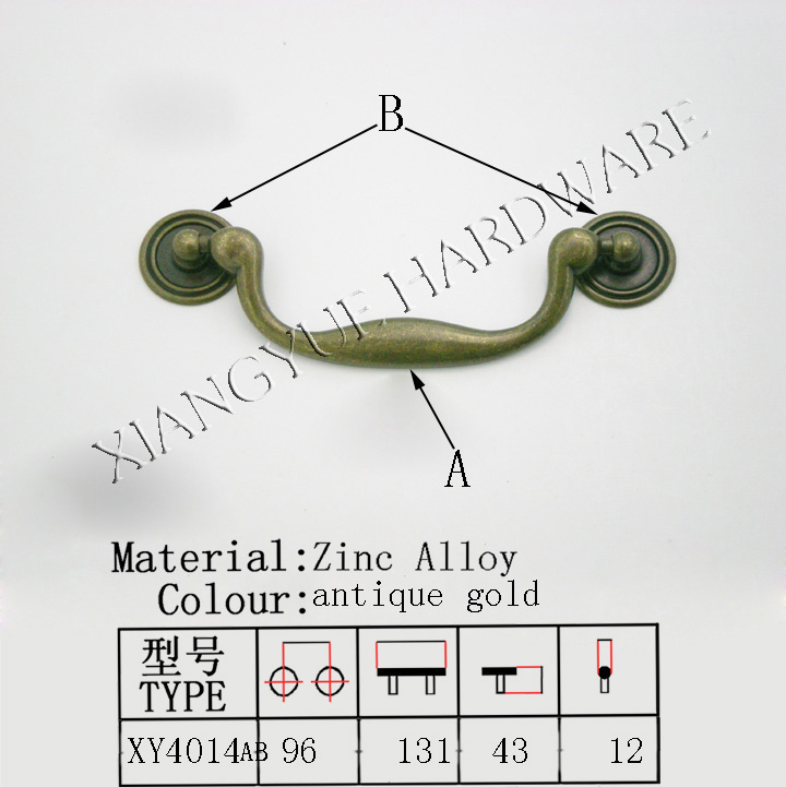 Furniture Handle Hardware