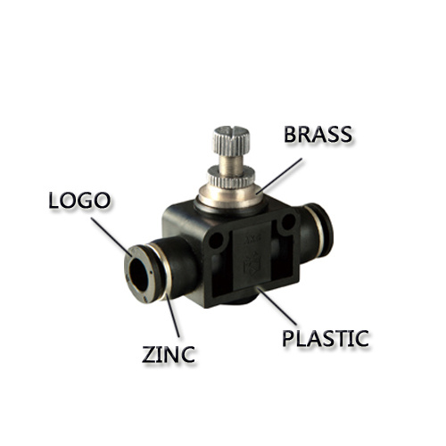 High-Performance Fitting with Black Button SA 8