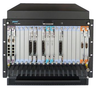 Sdh Optical Transmission