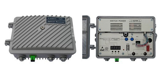 Fttb Optical Node GJY862H2J (F) -H