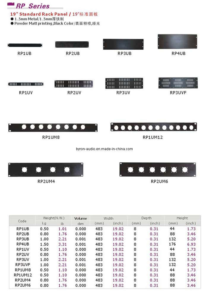 Rack Panel