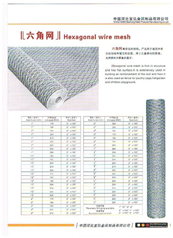 Hexagonal Wire Mesh