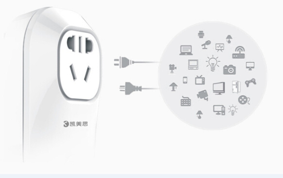 Home Automation Smart Plug by Ios Android Phone Controlled Anywhere