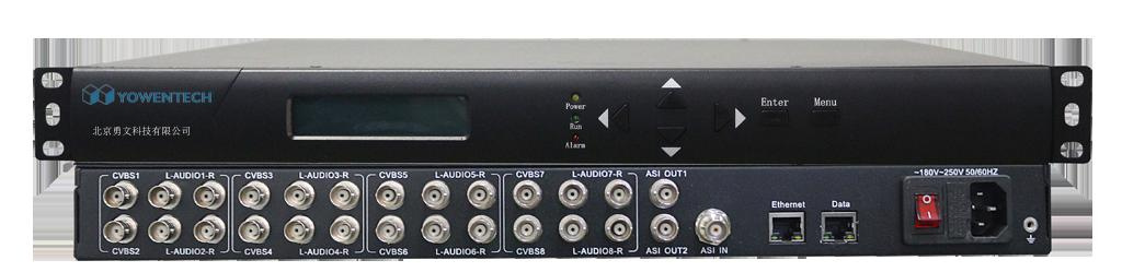 8 in 1 Sdi Encoder