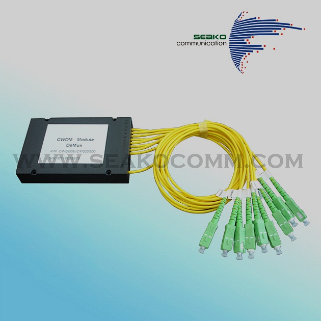 CWDM Splitters