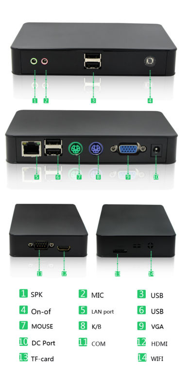 Windows Mini Computer Intel Mini PC with 2 LAN Port Supports 3G Browsing
