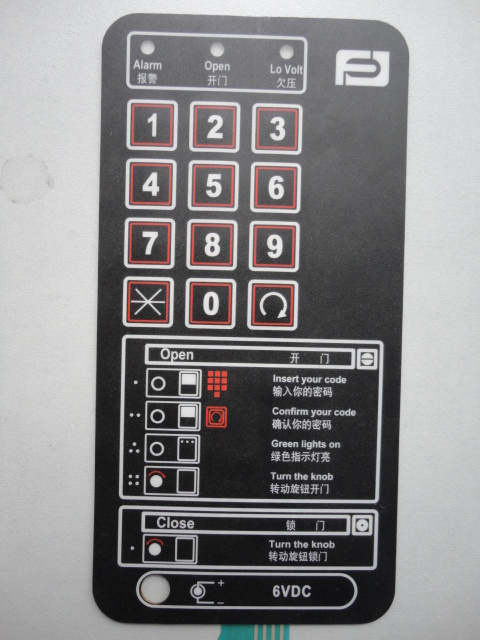 Membrane Panel