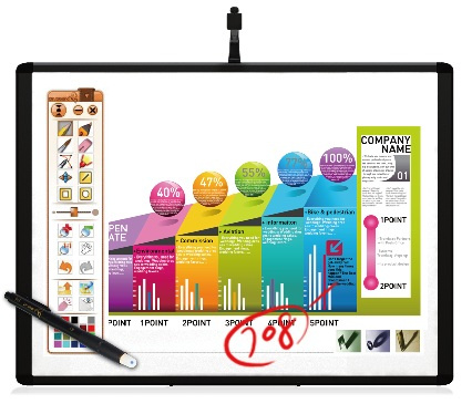 Optical Interactive Whiteboard
