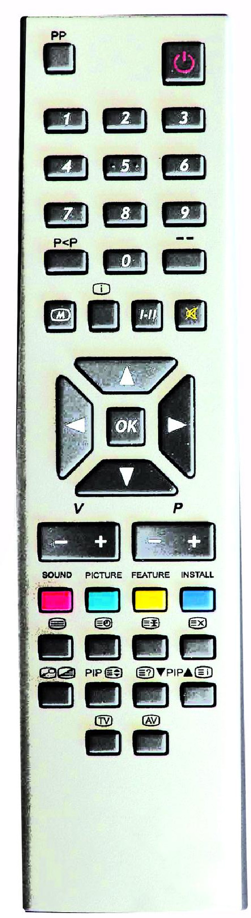 TV Remote Control, Remote Control