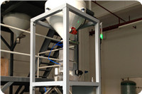 Ts-M Full Automatic Metal Batching System