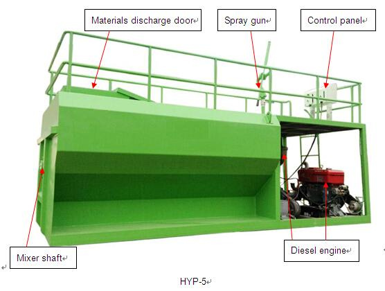 Hydroseeder Machine for Sale, Mulch Hyp