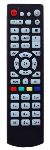Learning Remote Control
