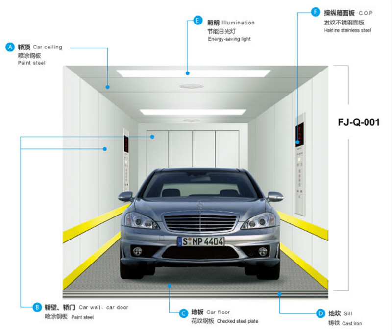 Car Elevator