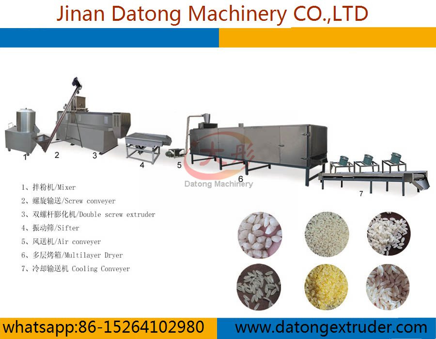 Enriched Reconstituted Artificial Rice Making Machine
