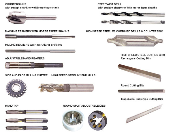 Cutting Tools