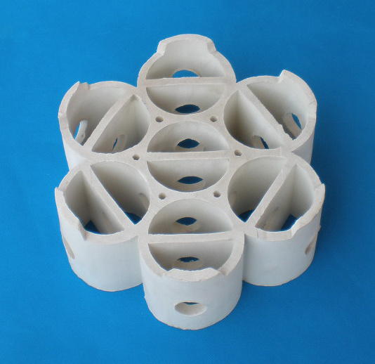 Ceramic Combined Packing