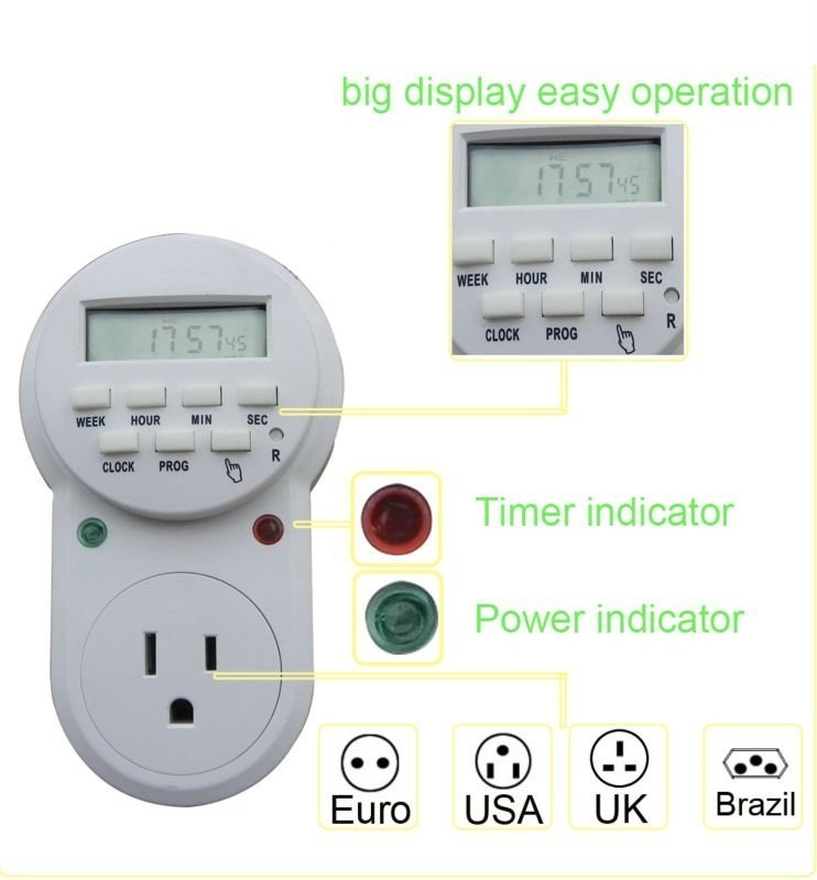 American Style Programmable Wall Light Switch Timer