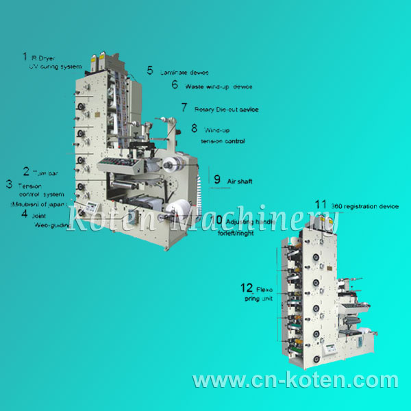 Adhesive Label Printing Machine with Flexo Printing