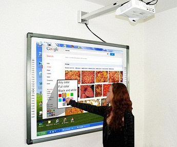 IR Interactive Whiteboard Smart Classroom