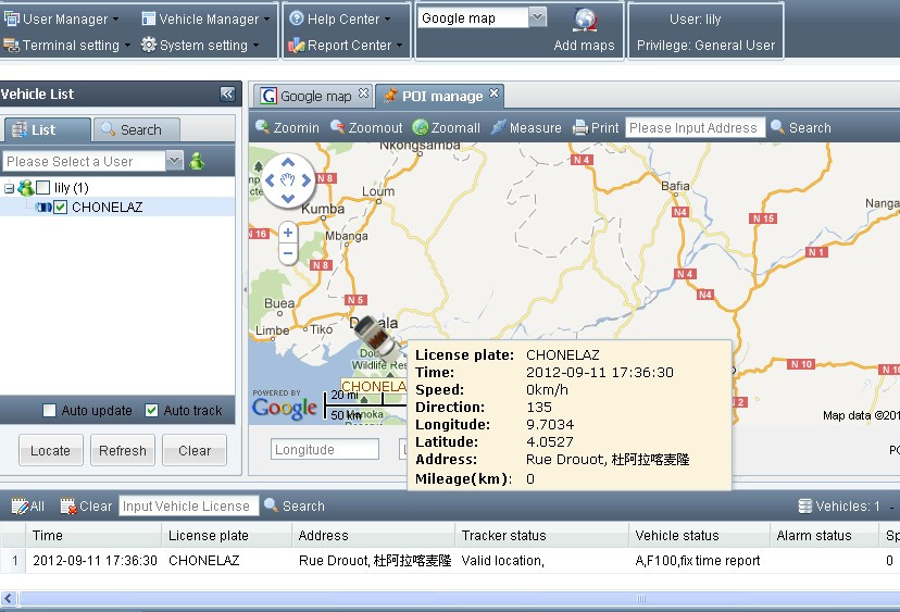 Real Time Monitoring Online GPS Tracking Systen Through Web