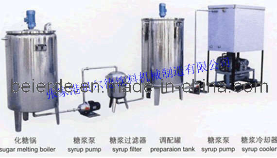 Sugar Process System