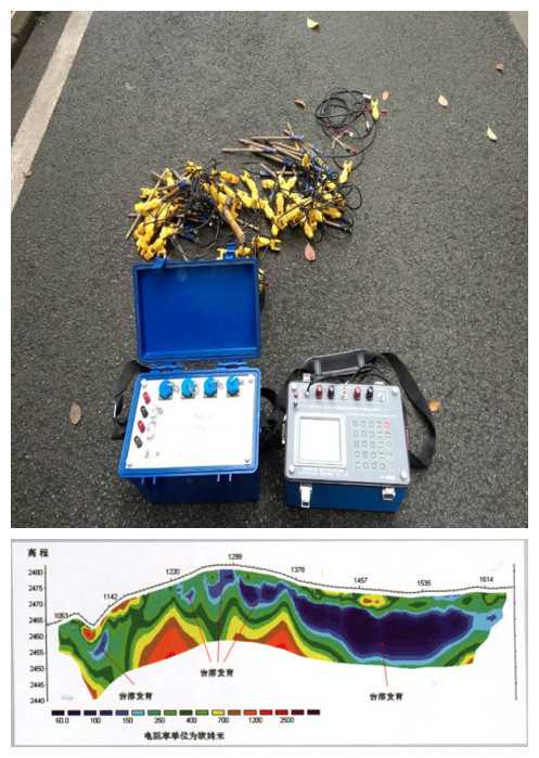2D Earth Resistivity Induced Polarization Meter with Tomography