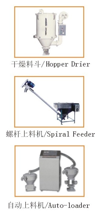 Spiral Feeder, Hopper, Loader