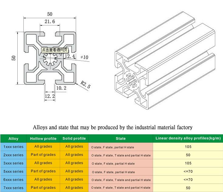 Aluminium Profile