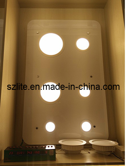 LED Round Panel Light