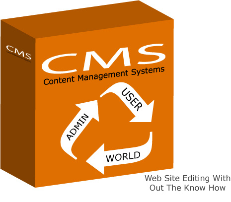 Content Management System