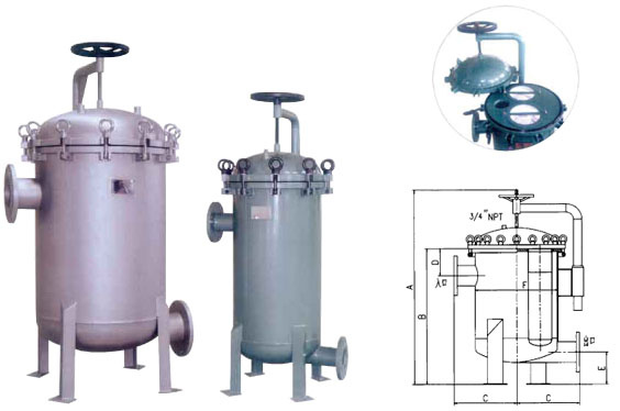 S-Multi Bag Filter