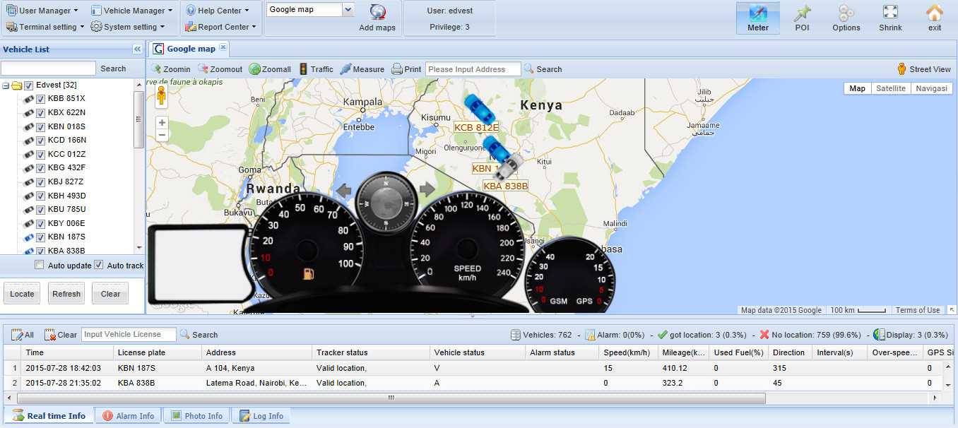 GPS Tracking System with Automated Alerting System