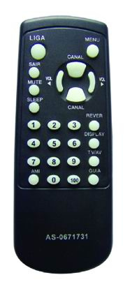 Remote Control for TV, Single Fuction