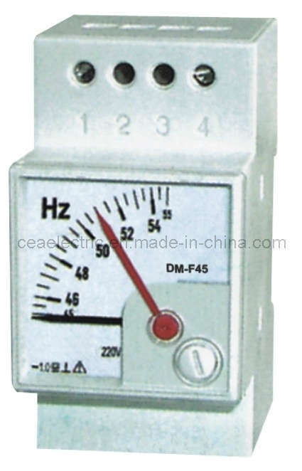 Panel Meter