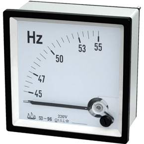 96 Frequency Meter