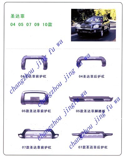 Auto Part and Accessory (JFW-HZ-79)