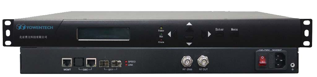 IP-Qam Modulator