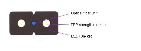 Indoor FTTH Cable