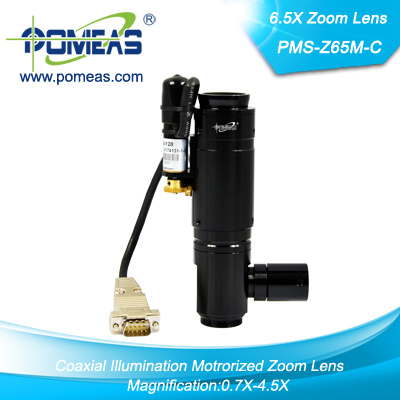 Microscope Zoom Lens to Optical Measuring
