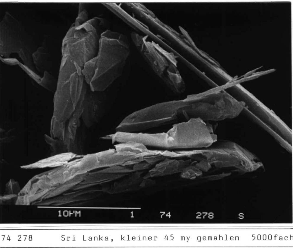 Micronized Graphite Powder