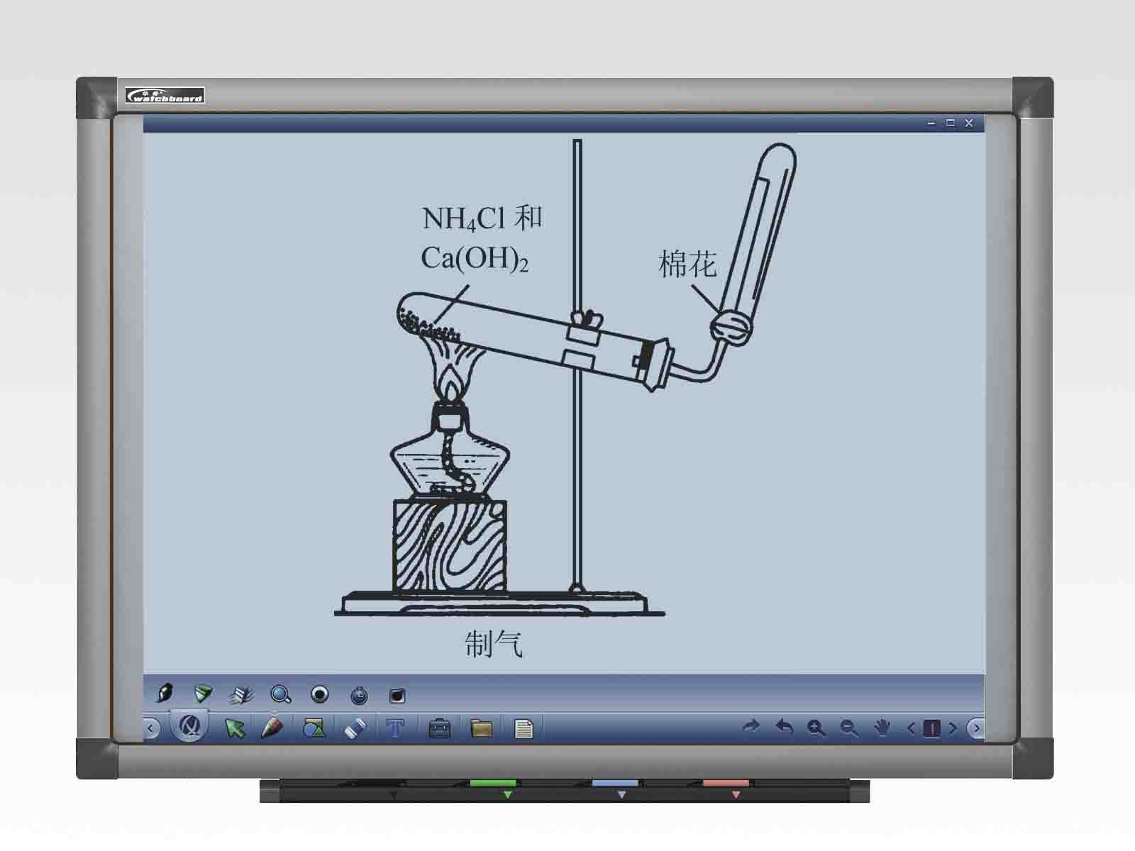 Interactive Whiteboard, Infrared Interactive Whiteboard (G100)