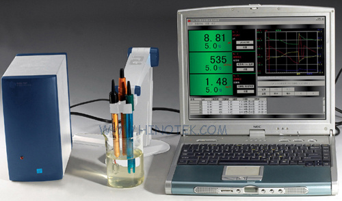 Multi-Parameter Water Quality Analyzer (DZS-707)