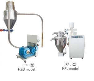 Vacuum Powder Loader