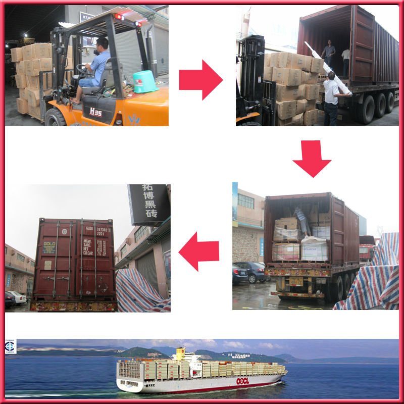 Ocean Freight From China for Penang, Malaysia